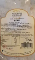 BUONDI