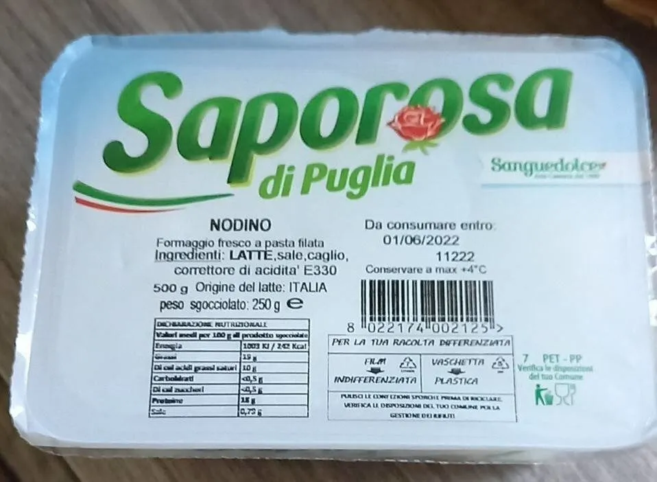 Nodini