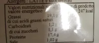 Burratina