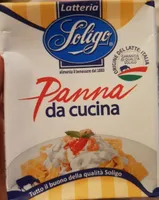 Panna da cucina