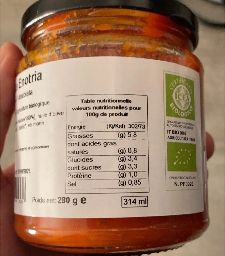 Sugo all’arrabbiata