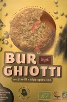 Bur Ghiotti