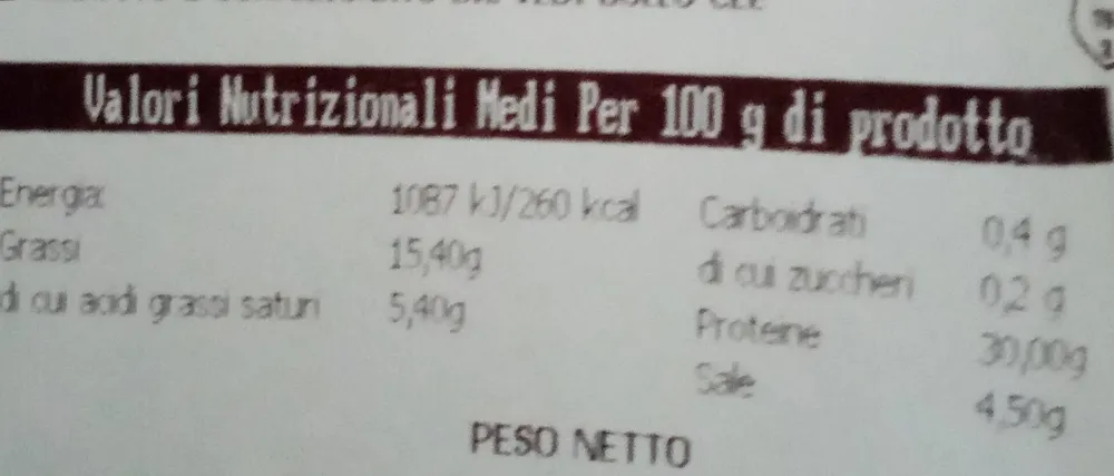 Prosciutto crudo