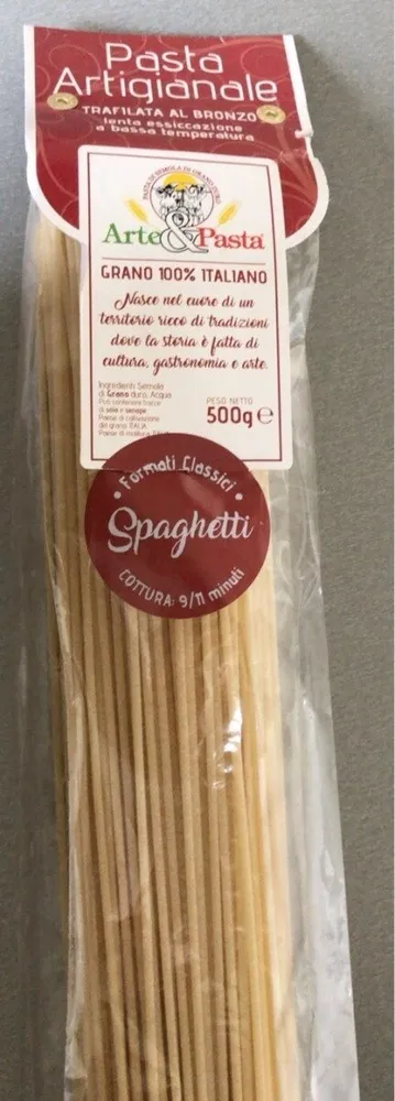 Spaghettis