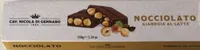 nocciolato gianduia al latte