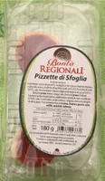Pizzette di sfoglia