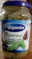 Peperoni Lombardi