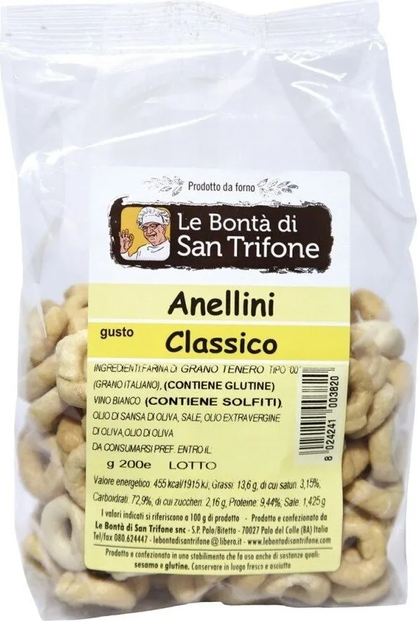 Anelli classici