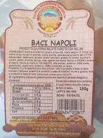 Baci napoli