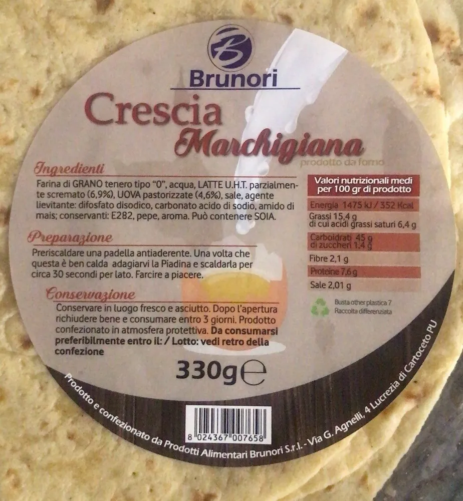 Crescia Marchigiana