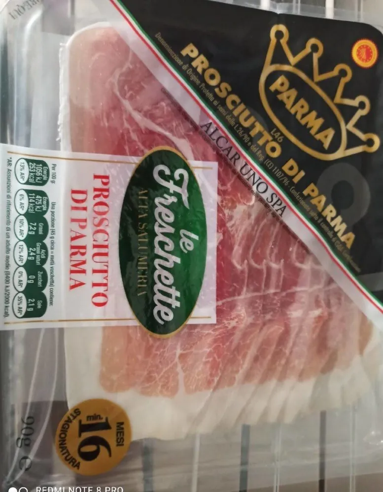 Prosciutto di Parma