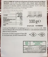Coppa di Parma