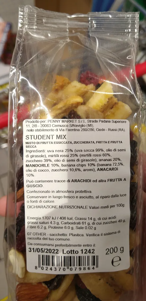 Student Mix