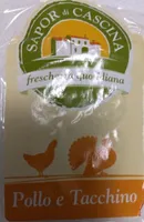 Cotolette di pollo e tacchino