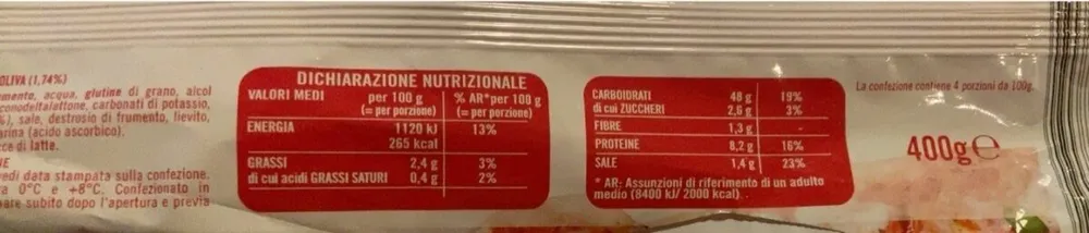 Base per pizza