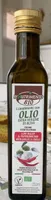 I condimenti con olio extra vergine di oliva