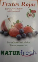 Frutos rojos