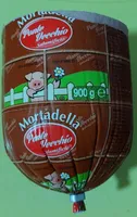 Mortadella