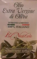 El Nostra