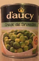 Choux de Bruxelles