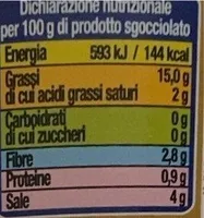 Olive verdi denocciolate