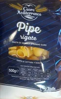 Pipe rigate