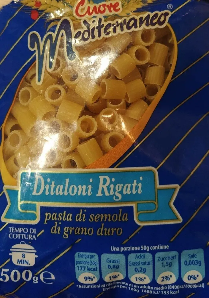 Lorenzo