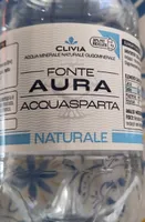 Acqua minerale naturale oligominerale