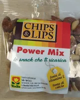 Power mix