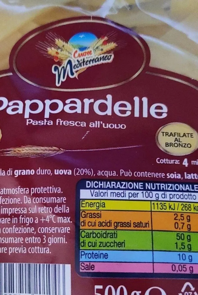 Pappardelle
