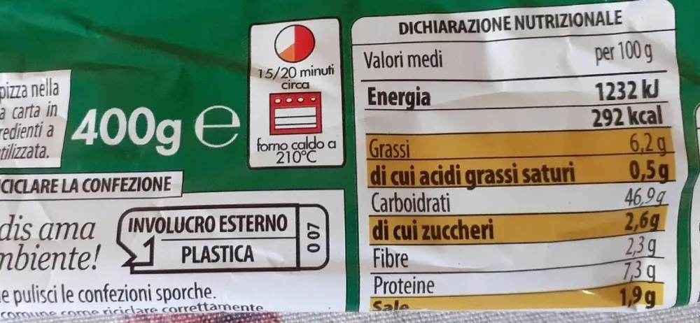 Base pizza rettangolare