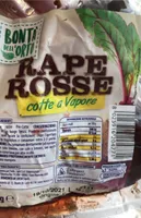 Rape rosse