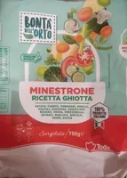 Bontà dell'orto