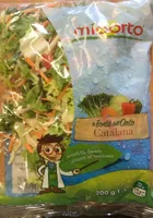 Le boná dell’orto Catalana