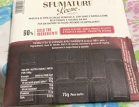 Sfumature