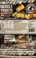 Muscle Process