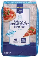 Múka na pizzu