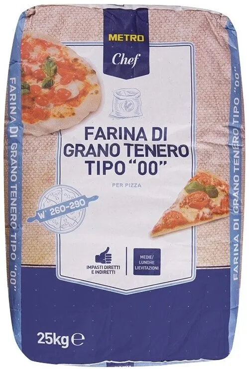 Múka na pizzu