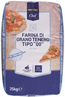Múka na pizzu