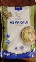 Crema di asparagi metro