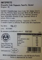 antipasto