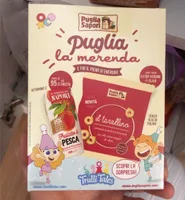 Puglia La merenda