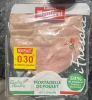 Mortadelle De Poulet