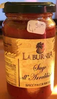La burnia