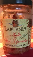 Aglio olio et peperoncino