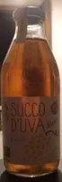 Succo d'uva