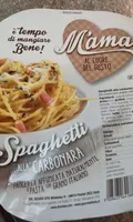 Spaghetti alla carbonara