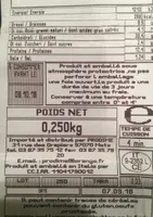 Fagotins au jambon cru