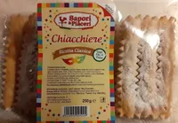 Chiacchiere