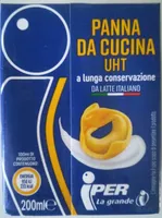 Panna da cucina